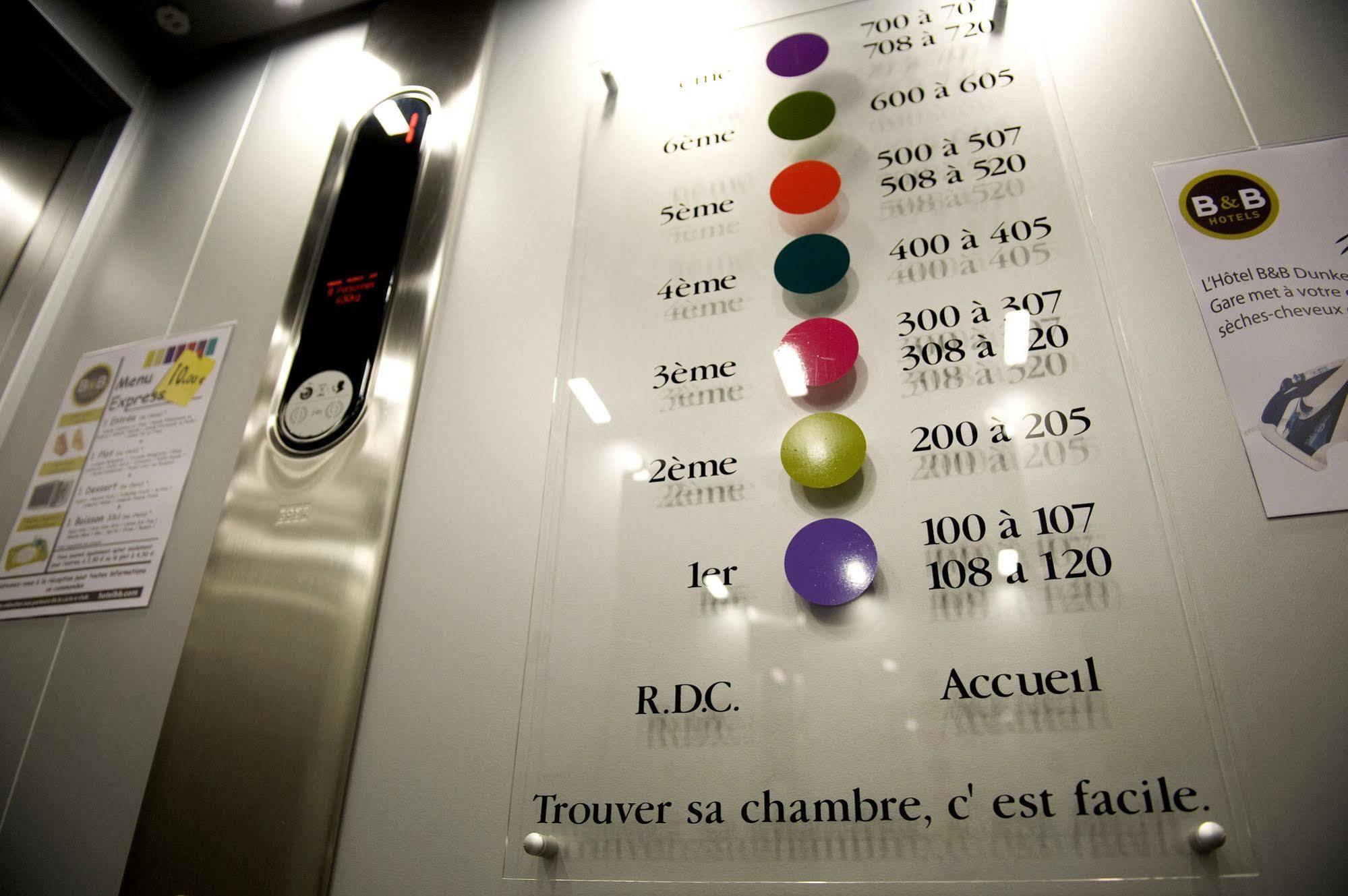 B&B Hotel Narbonne 2 외부 사진